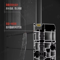 安全防雨系统门窗